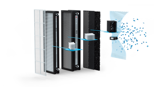 Приточно-очистительный комплекс BREZZA RCB 150 LUX + EH-1000 — изображение 6